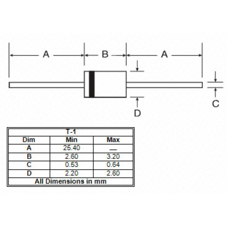 572302