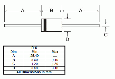 Package Outlines And Suggest Pad Layouts