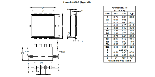 PowerDI3333 8 Type UX