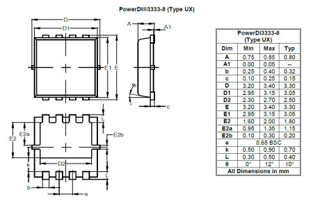 PowerDI3333 8 Type UX