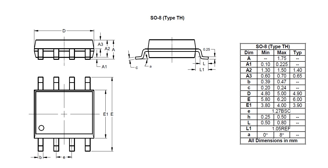SO 8 Type TH SO 8 Type TH