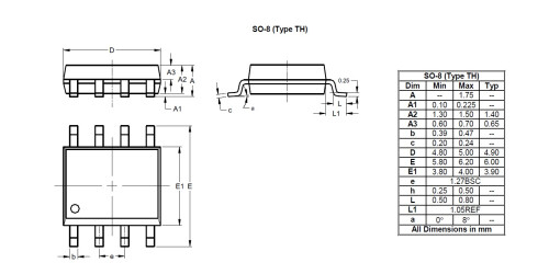 SO 8 Type TH