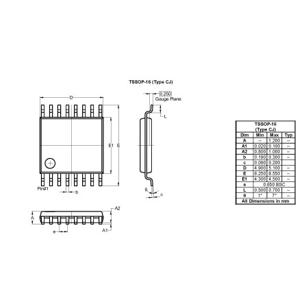 TSSOP 16 Type CJ