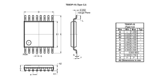 TSSOP 16 Type CJ