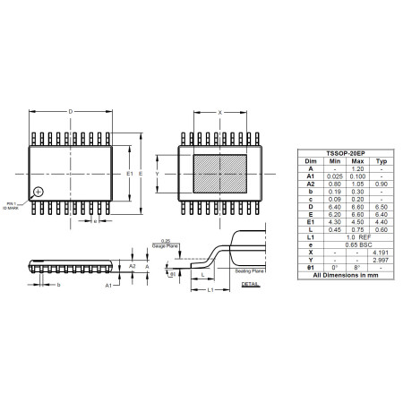 TSSOP 20EP