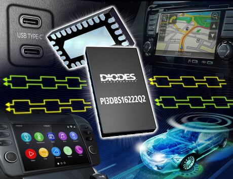 20Gbps, 2x2, Automotive Compliant, Exchange Switch for Fast Multiplexing/Switching in ADAS and Telematics
