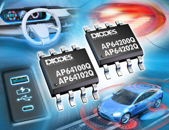 40V, 1A and 2A, Synchronous Buck Converters Deliver High Efficiency for Automotive Point-of-Load Applications