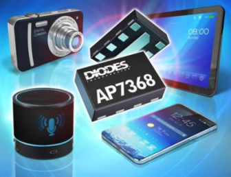 Low-Noise LDO Regulator with Selectable 0.5A/1A Output Current Optimized for Portable Applications