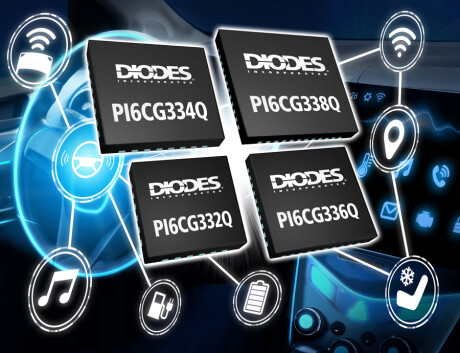 PCIe 6.0/5.0/4.0 Automotive-Compliant Clock Generator Family with Multiple Outputs for Connected Driving Applications