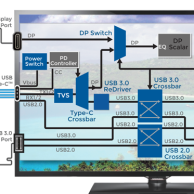 type c hdtvapp2