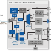 usbtypecupdatefordockingstation2