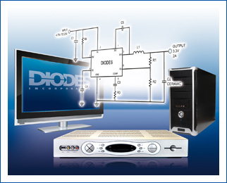 DC-DC Converters