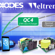 DIO 6254 PR Image QC4 Weltrend MR