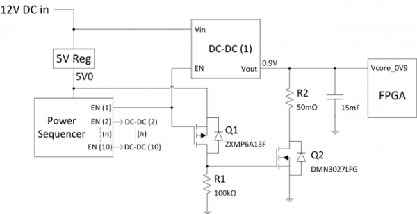 Fig1