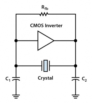 Pierce oscillator using CMOS inverter from Diodes Incorporated