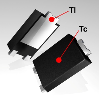 Thermal figure1