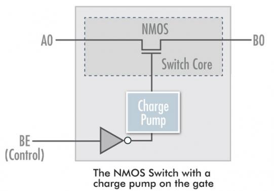 Fig 1 Charge Pump