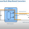 DC DC Synchronous Buck Step Down Converters
