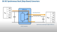 DC-DC-Synchronous-Buck-Step-Down-Converters.jpg