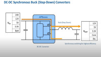 DC-DC-Synchronous-Buck-Step-Down-Converters.jpg